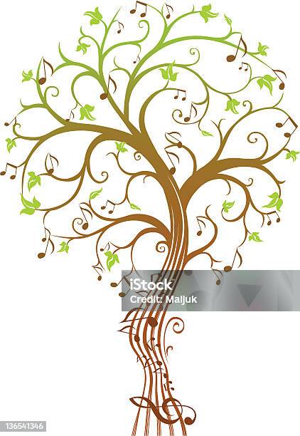 Music Tree Stock Illustration - Download Image Now - Music, Tree, Musical Note