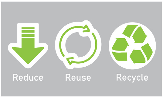 The symbols for reduce, reuse, recycle.