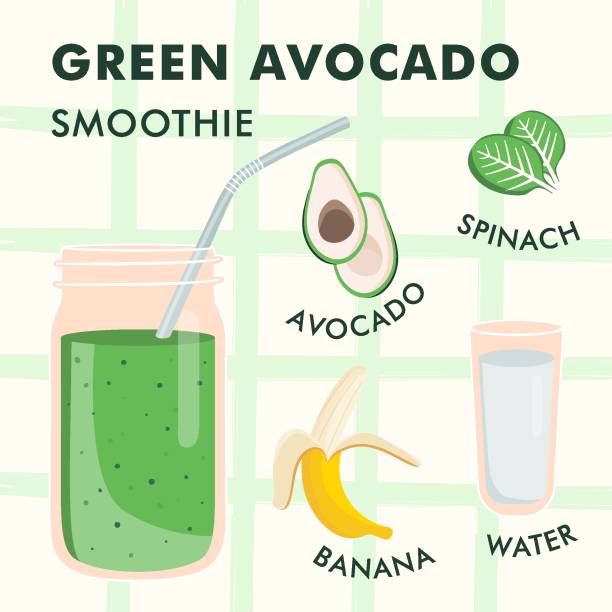 smoothie recipe Illustration of healthy green avocado smoothie recipe with ingredients on light background. Can be used as menu element for cafe or restaurant. paleo stock illustrations