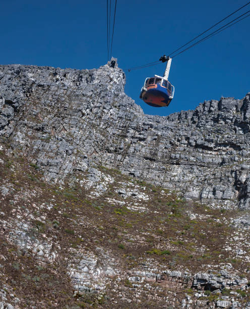 istock View from below of Table Mountain and the cable lift in Cape Town. 1365453385