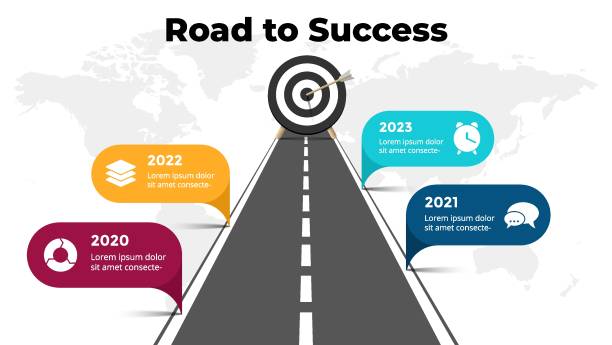 ilustraciones, imágenes clip art, dibujos animados e iconos de stock de success_13 - mapa de carretera