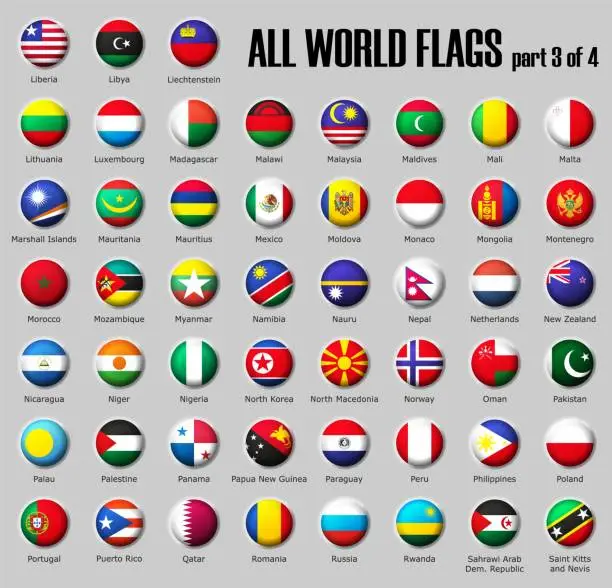 Vector illustration of Set all World flags part 3 of 4 on glossy sphere with shadow with names