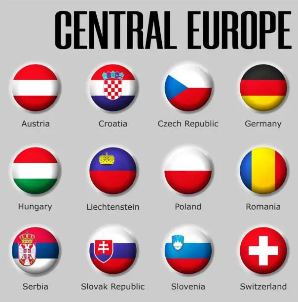 Vector illustration of Set flags Central Europe on glossy sphere with shadow with names