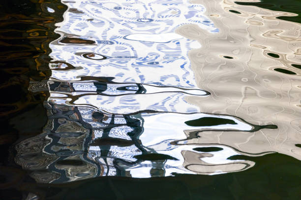 Reflection in the water, abstract background with copy space, full frame horizontal composition