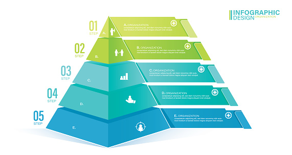 Pyramid infographic template with five elements stock illustration
Pyramid, Pyramid Shape, Infographic, Chart