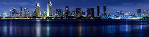 istock Panoramic of San Diego after sunset 1365865955