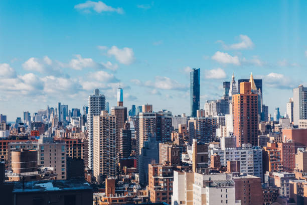 Wide Image of Famous New York Cityscape