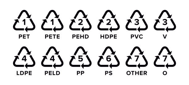 ilustrações de stock, clip art, desenhos animados e ícones de a set of plastic recycling codes applied to packaging. - polyethylene terephthalate