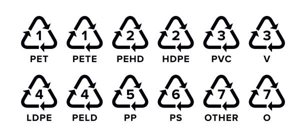 A set of plastic recycling codes applied to packaging. (PET, PETE, PEHD, HDPE, PVC, V, LDPE, PELD, PP, PS, OTHER, O). Vector sign. polyethylene terephthalate stock illustrations