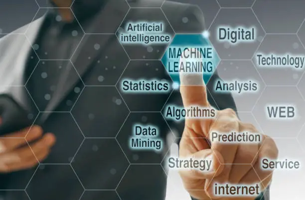 Machine Learning Development Services