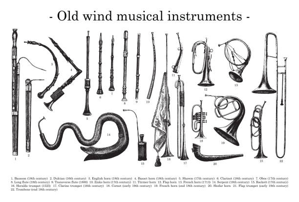 Old wind musical instruments - vintage engraved illustration isolated on white background Old wind musical instruments:
1. Bassoon (18th century)  2. Dulcian (16th century)  3. English horn (18th century)  4. Basset horn (18th century)  5. Shawm (17th century)  6. Clarinet (18th century)  7. Oboe (17th century)  
8. Long flute (18th century)  9. Transverse flute (1800)  10. Zinke horn (17th century)  11. Türmer horn  12. Flap horn  13. French horn (1713)  14. Serpent (18th century)  15. Rackett (17th century)  16. Heralds trumpet (1523)  17. Clarino trumpet (16th century)  18. Cornet (early 19th century)  19. French horn (end 18th century)  20. Shofar horn  21. Flap trumpet (early 19th century) 22. Trombone (end 18th century) troubadour stock illustrations