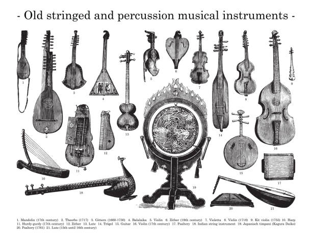 Old stringed and percussion musical instruments - vintage engraved illustration isolated on white background Old stringed and percussion musical instruments:
1. Mandolin (17th century)  2. Theorbo (1717)  3. Gittern (1660-1730)  4. Balalaika  5. Violin  6. Zither (19th century)  7. Violetta  8. Violin (1718)  9. Kit violin (1755) 10. Harp  11. Hurdy-gurdy (17th century)  12. Zither  13. Lute  14. Trögel  15. Guitar  16. Violin (17th century)  17. Psaltery  18. Indian string instrument  19. Japanisch timpani (Kagura Daiko)  20. Psaltery (1761)  21. Lute (15th until 16th century) psaltery stock illustrations