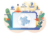 life-balance-konzept-rad-des-lebens-online-winzige-leute-verwenden-coaching-tool-auf-der.jpg?b=1&s=170x170&k=20&c=aHXPTNlJWvAa179n_kFDCzKGFu1IAHypxhrgc1uA06g=