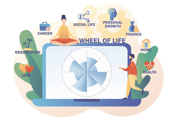 life-balance-konzept. rad des lebens online. winzige leute verwenden coaching-tool auf der website. menschliche bedürfnisse. lebensberatung. moderner flacher cartoon-stil. vektorillustration auf weißem hintergrund - wheel of life stock-grafiken, -clipart, -cartoons und -symbole