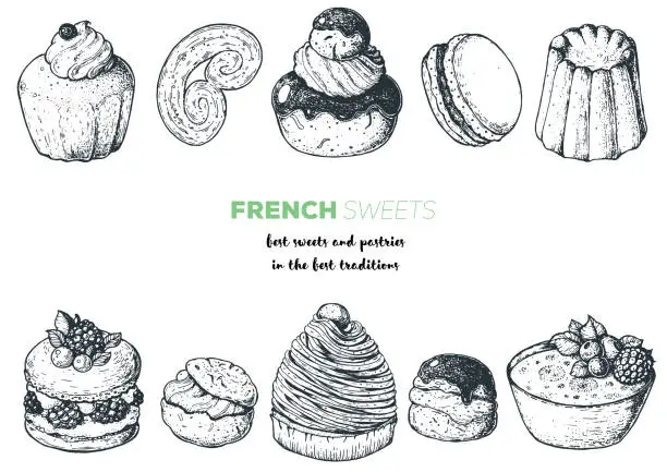 Vector illustration of French desserts set with rum baba, palmier, chocolate religieuse, macaron, canele, mont blanc, profiterole creme brulee French cuisine. Food menu design template. Hand drawn sketch vector illustration