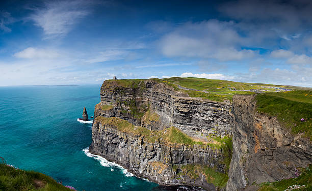 acantilados de moher - cliffs of moher republic of ireland panoramic cliff fotografías e imágenes de stock