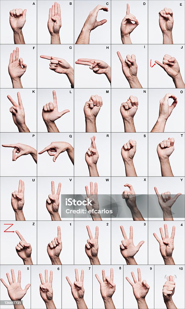 Amerykański język migowy Alfabet - Zbiór zdjęć royalty-free (Język migowy)
