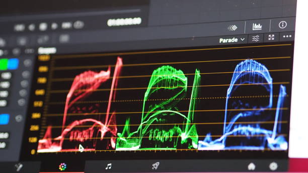 Color grading graph or RGB colour correction indicator on monitor in post production process. Telecine stage in video or film production processing. for colorist edit or adjust color on digital movie. gráfico de clasificación de color o indicador de corrección de color rgb en monitor en proceso de postproducción. etapa telecine en procesamiento de producción de vídeo o película. para la edición colorista o ajustar el color en la película digita