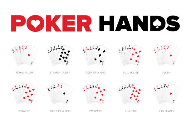 illustrazioni stock, clip art, cartoni animati e icone di tendenza di classifiche delle mani di poker isolate su sfondo bianco. concetto di gioco d'azzardo. set di tutte le combinazioni di poker. illustrazione vettoriale. - full