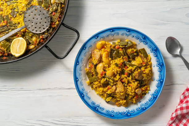 Regional Food Elements & BackgroundsCreativeContentBrief