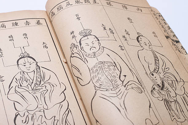 istock Acupuncture used medical books 136630127