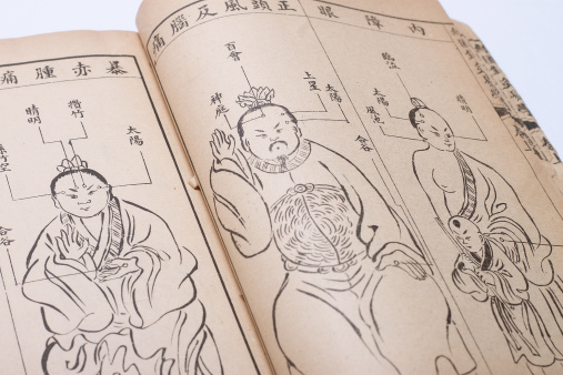 The ancient medical book with acupuncture .