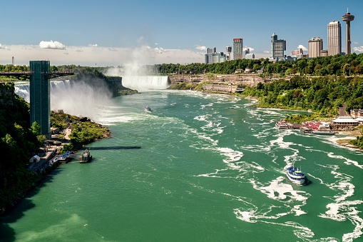 Niagara Falls and River seen from the Rainbow Bridge