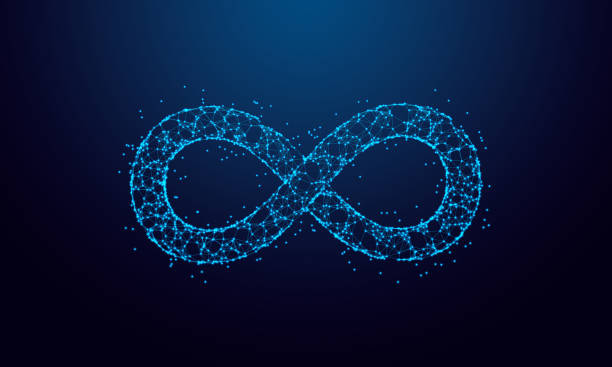 stockillustraties, clipart, cartoons en iconen met devops infinity symbol for agile software development and operations methodology made with connected particles. background or banner for technology process life cycle. - agile