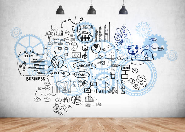 Sketch with cogwheels, gear, light bulb, business, plan, teamwork, business