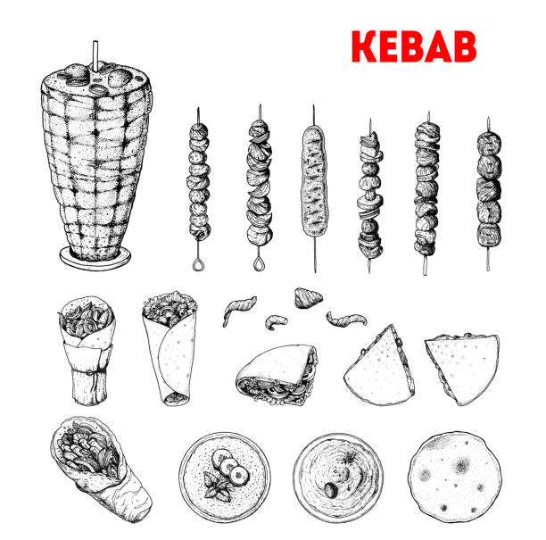 Doner kebab cooking and ingredients for kebab, sketch illustration. Arabic cuisine . Fast food menu design elements. Shawarma hand drawn. Middle eastern food. Doner kebab cooking and ingredients for kebab, sketch illustration. Arabic cuisine frame. Fast food menu design elements. Shawarma hand drawn frame. Middle eastern food. shish kebab stock illustrations