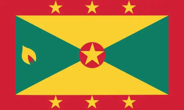 Vector illustration of Grenada Flag
