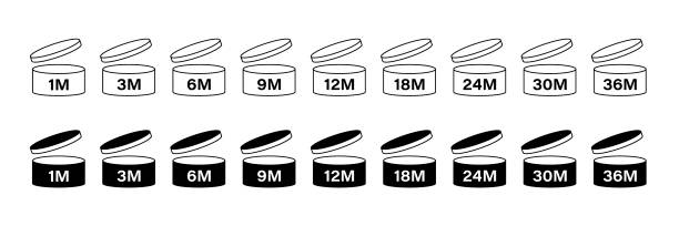 illustrations, cliparts, dessins animés et icônes de ensemble d’icônes cosmétiques pao, marques de période après ouverture. délai de péremption après l’ouverture de l’emballage, étiquettes noires et blanches. 1, 3, 6, 9, 12, 18, 24, 30, 36 mois d’expiration sur fond blanc, vecteur - 12 18 months illustrations