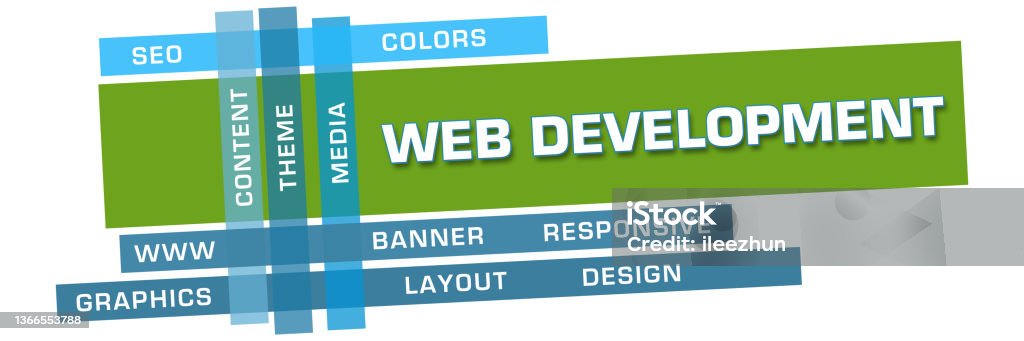 Web Development Blue Web Development Green Blue Word Cloud Stripes Horizontal Stock ...