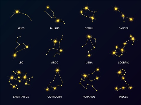 Shining zodiac signs constellations. Astronomical stars symbols. Cancer and Scorpion isolated icons. Glowing Libra and Taurus on sky. Astrological starry group schemes. Vector horoscope elements set