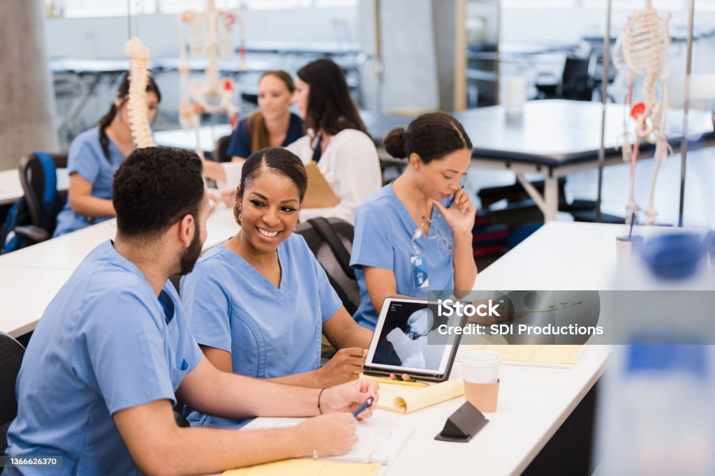 In Class Ework Students Work Independently With Teacher Or Use Tablet For Classwork ...