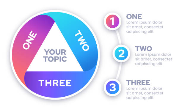 illustrations, cliparts, dessins animés et icônes de conception infographique circle three topic - trois objets