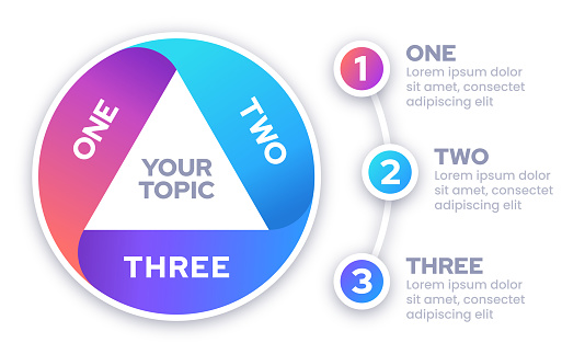Circle abstract triangle three item infographic design element.