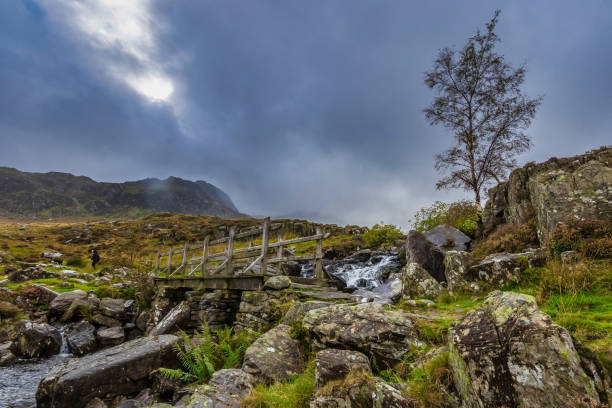 istock Snowdonia National Park 1366645798