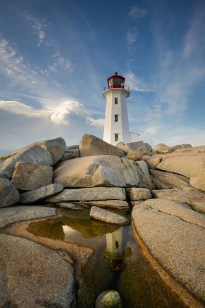 istock Peggy's Cove lighthouse at mirroring on a water puddle 1366706546