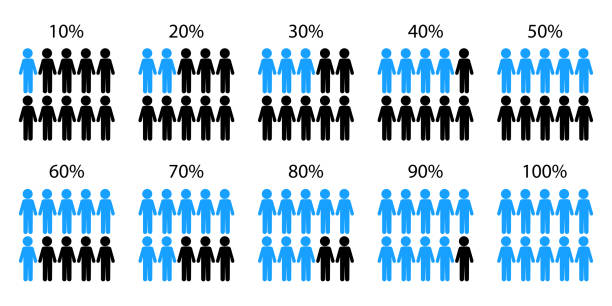 Percentage infographic people icon set. Blue signs. Analysis process. Statistic concept. Vector illustration. Stock image. Percentage infographic people icon set. Blue signs. Analysis process. Statistic concept. Vector illustration. Stock image. EPS 10. people infographics stock illustrations