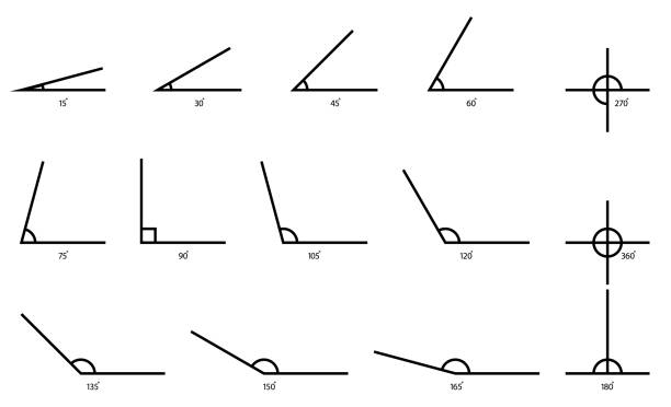 winkel mit verschiedenen graden. ikone des stumpfen und spitzen winkels. dreieck mit 90, 45, 120, 180 und 60 grad. symbol für maß und mathematik. vektor - number 120 stock-grafiken, -clipart, -cartoons und -symbole