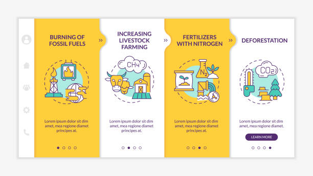 기후 변화 노란색 온보딩 템플릿에 대한 이유 - global warming pollution deforestation carbon dioxide stock illustrations