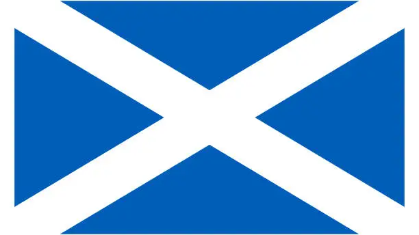 Vector illustration of National Flag of Scotland  Eps File - Scottish Flag Vector File