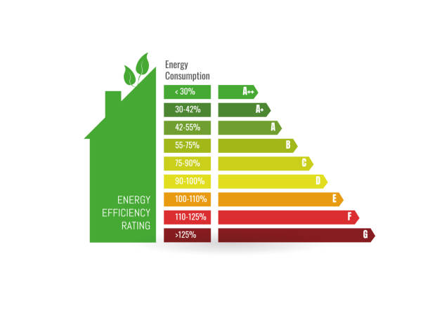 Classic Home Energy Efficiency Interior Painting photo