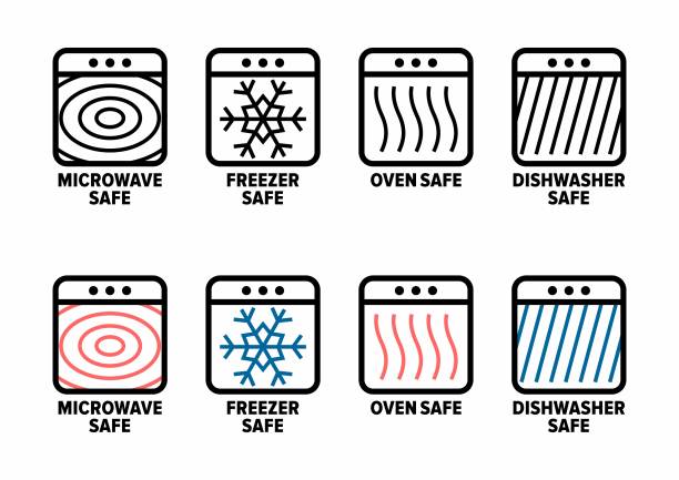 микроволновая морозильная камера посудомоечная машина безопасный векторный информационный знак - symbol computer icon refrigerator application software stock illustrations