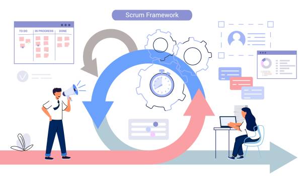 150+ Scrum Framework Illustrations Stock Illustrations, Royalty-Free ...
