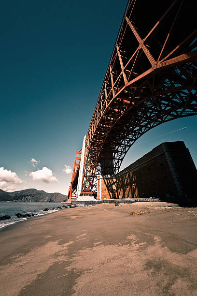 Golden Gate Bridge San Francisco