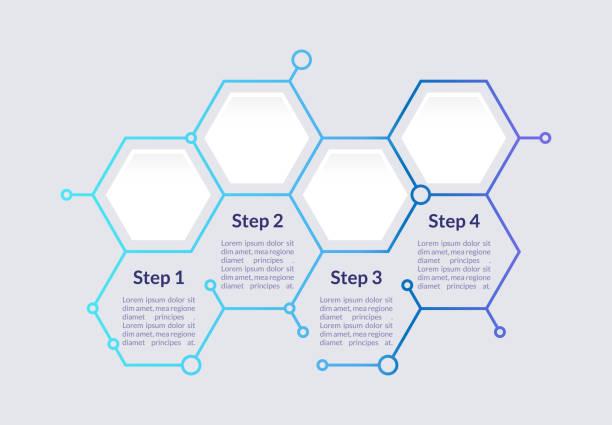 Blue gradient hexagon infographic chart design template Blue gradient hexagon infographic chart design template. Info for clinic. Abstract vector infochart with blank copy spaces. Instructional graphics with 4 step sequence. Visual data presentation blank timeline infographic stock illustrations