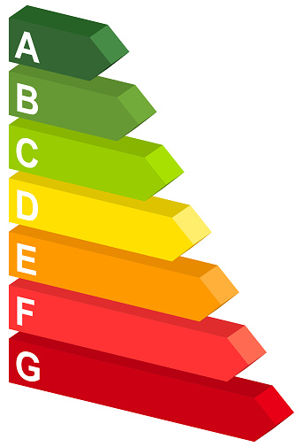 Housing Energy Efficiency Rating Certificate in Three Dimensional Arrow Shape. Vector Illustration