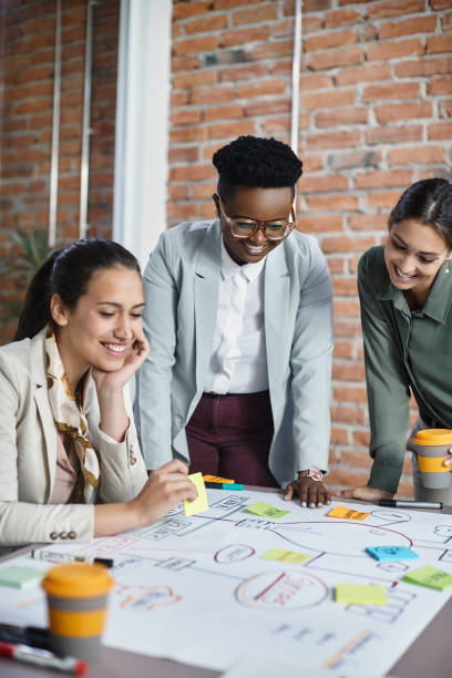 istock Happy female start-up team creating mind map on paperboard while working on new project in the office. 1367288747